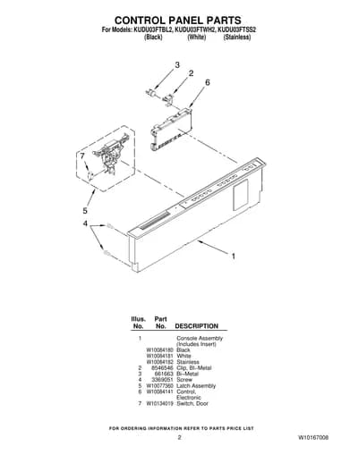 CONTROL PANEL PARTS