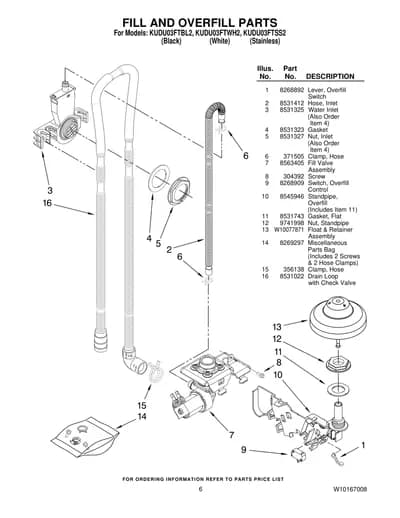 FILL AND OVERFILL PARTS