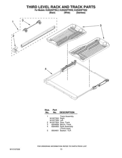 THIRD LEVEL RACK AND TRACK PARTS