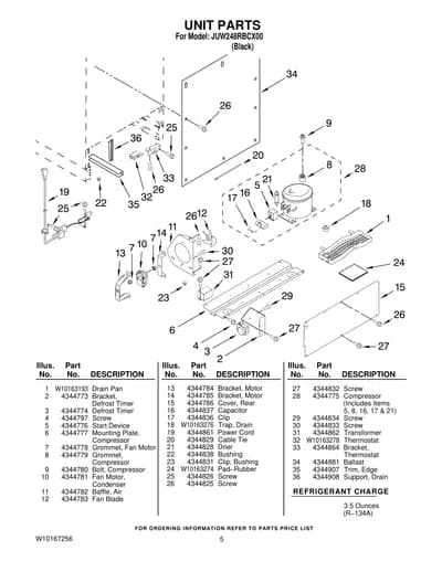 UNIT PARTS