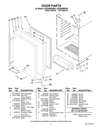DOOR PARTS