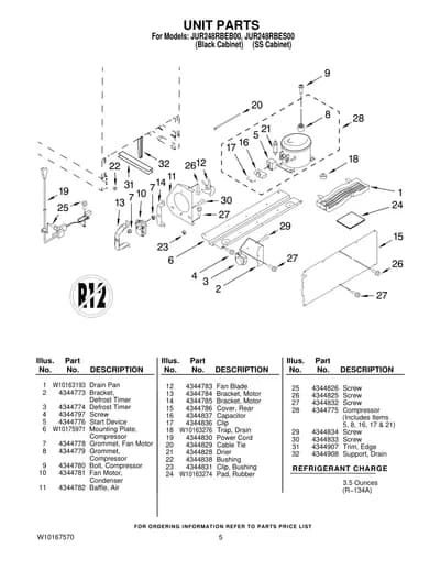 UNIT PARTS