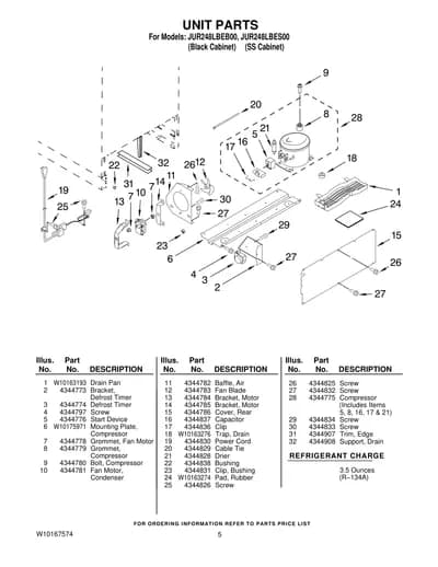 UNIT PARTS