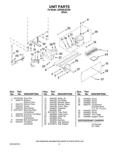 UNIT PARTS