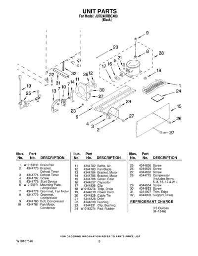 UNIT PARTS