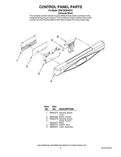CONTROL PANEL PARTS