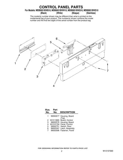 CONTROL PANEL PARTS