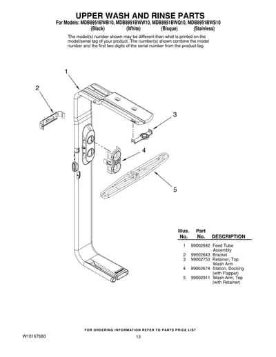 UPPER WASH AND RINSE PARTS