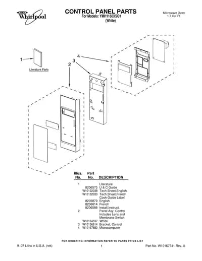 CONTROL PANEL PARTS