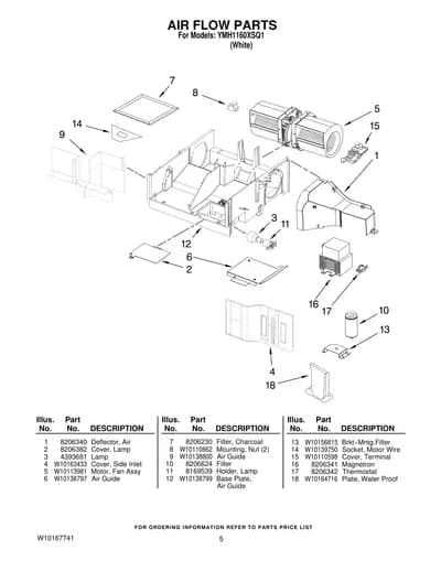 AIR FLOW PARTS