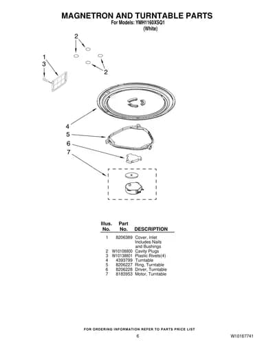 MAGNETRON AND TURNTABLE PARTS