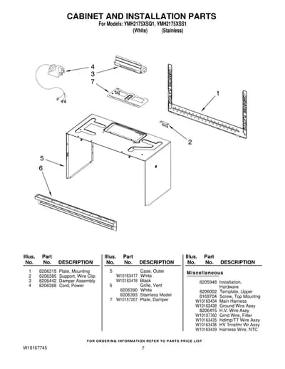 CABINET AND INSTALLATION PARTS
