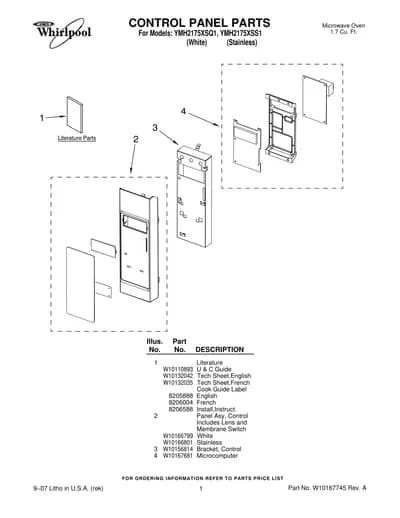 CONTROL PANEL PARTS