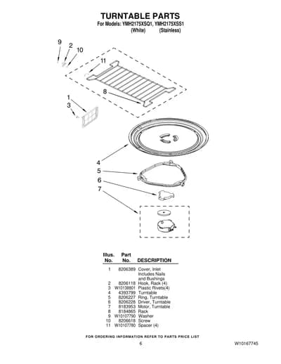 TURNTABLE PARTS