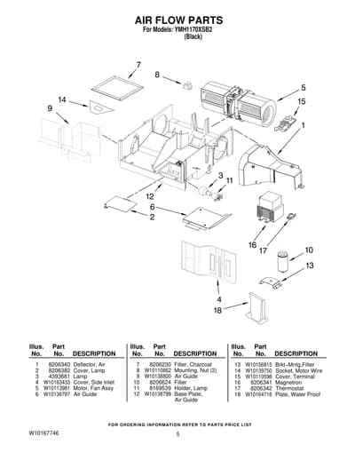 AIR FLOW PARTS