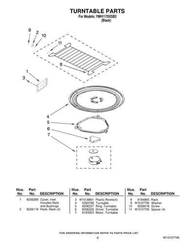TURNTABLE PARTS