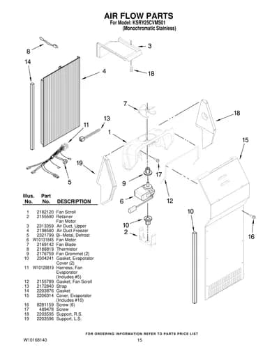 AIR FLOW PARTS