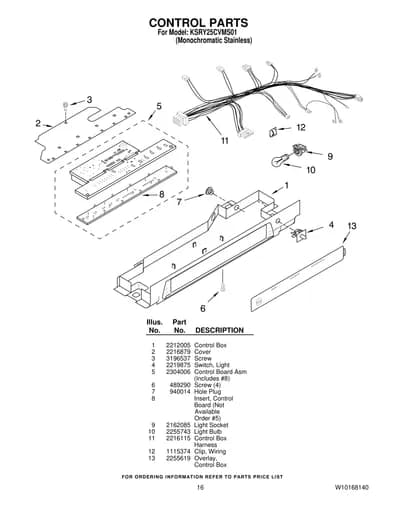 CONTROL PARTS