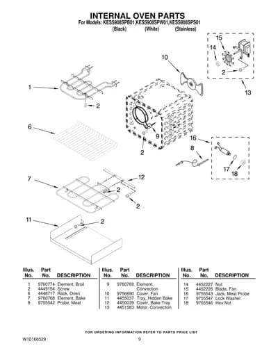 INTERNAL OVEN PARTS