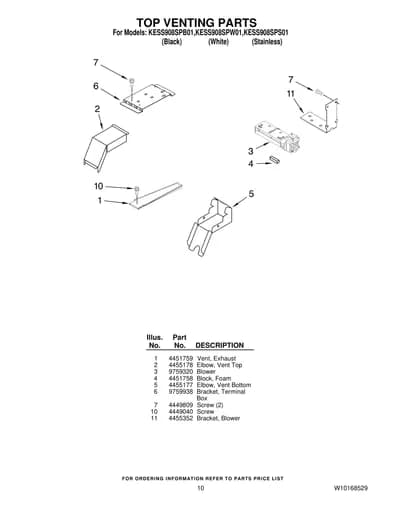 TOP VENTING PARTS