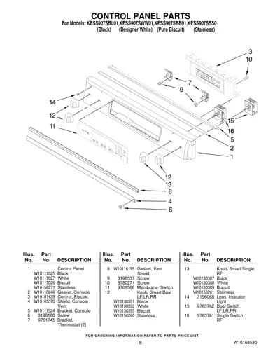 CONTROL PANEL PARTS
