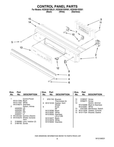CONTROL PANEL PARTS