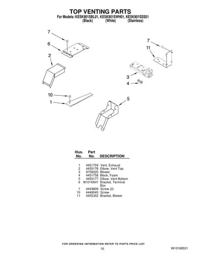 TOP VENTING PARTS