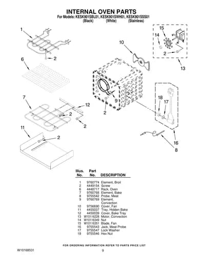 INTERNAL OVEN PARTS