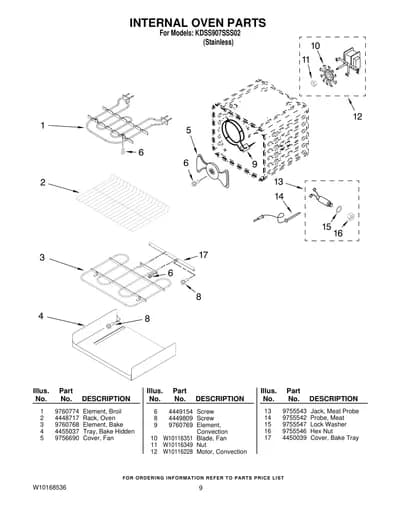 INTERNAL OVEN PARTS