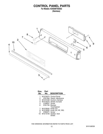CONTROL PANEL PARTS