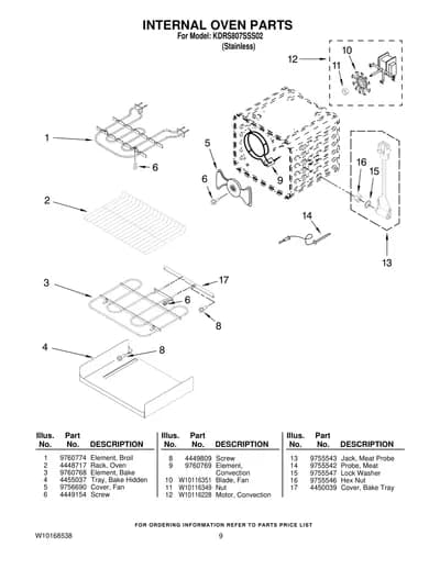 INTERNAL OVEN PARTS