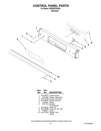 CONTROL PANEL PARTS