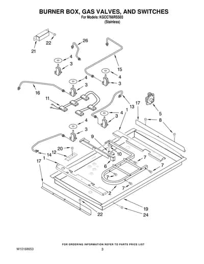SECTION