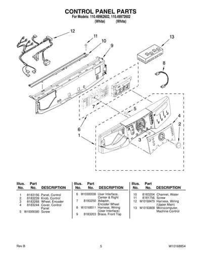 CONTROL PANEL PARTS