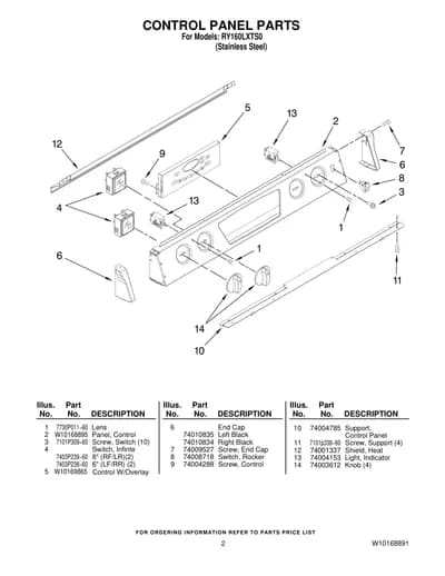 CONTROL PANEL PARTS