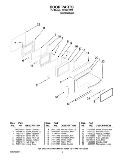 DOOR PARTS