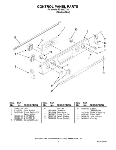 CONTROL PANEL PARTS