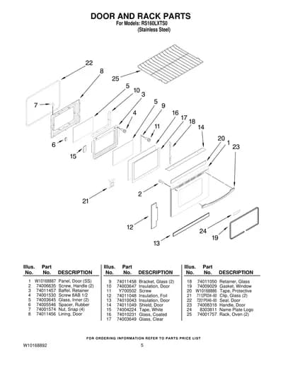 DOOR AND RACK PARTS