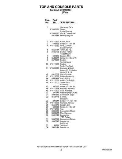 TOP AND CONSOLE PARTS