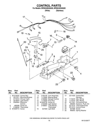 CONTROL PARTS