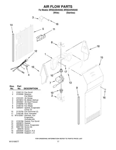 AIR FLOW PARTS