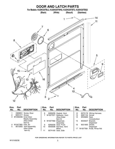 DOOR AND LATCH PARTS