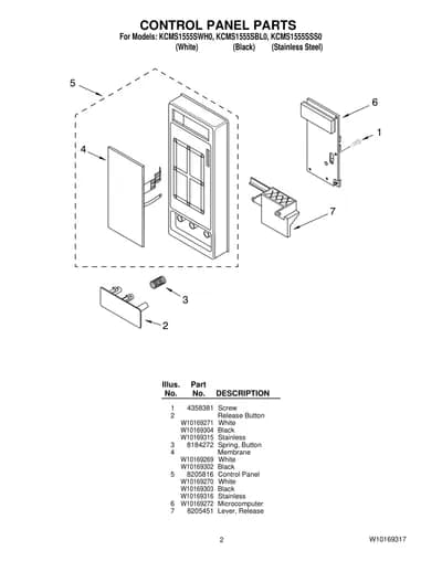 CONTROL PANEL PARTS