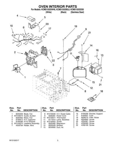 OVEN INTERIOR PARTS