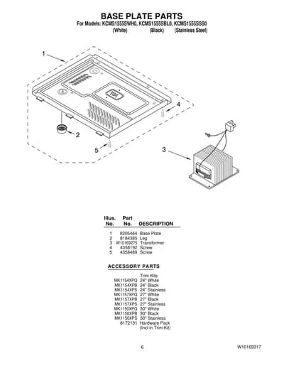 BASE PLATE PARTS