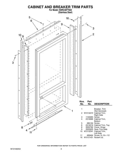 CABINET AND BREAKER TRIM PARTS