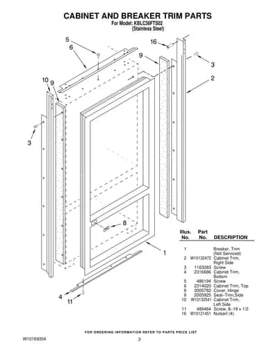 CABINET AND BREAKER TRIM PARTS