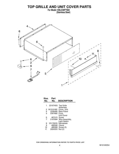 TOP GRILLE AND UNIT COVER PARTS