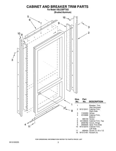 CABINET AND BREAKER TRIM PARTS