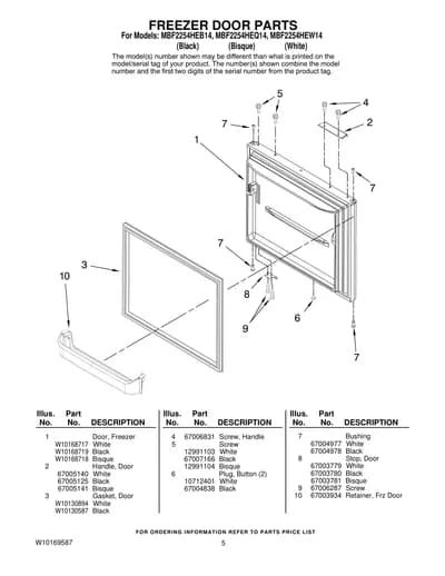 FREEZER DOOR PARTS